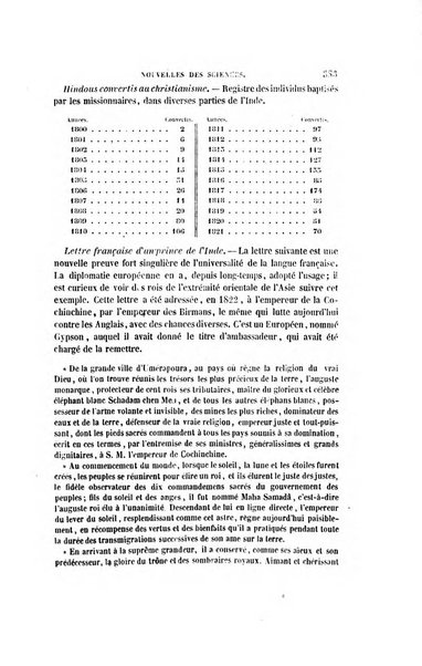 Revue britannique, ou choix d'articles traduits des meilleurs ecrits periodiques de la Grande Bretagne, sur la litterature ...