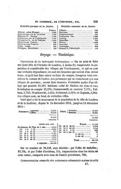 Revue britannique, ou choix d'articles traduits des meilleurs ecrits periodiques de la Grande Bretagne, sur la litterature ...