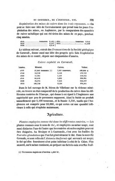 Revue britannique, ou choix d'articles traduits des meilleurs ecrits periodiques de la Grande Bretagne, sur la litterature ...