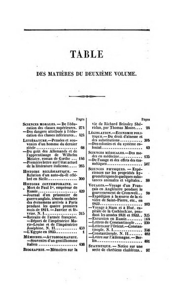 Revue britannique, ou choix d'articles traduits des meilleurs ecrits periodiques de la Grande Bretagne, sur la litterature ...