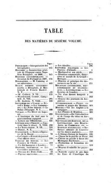 Revue britannique, ou choix d'articles traduits des meilleurs ecrits periodiques de la Grande Bretagne, sur la litterature ...