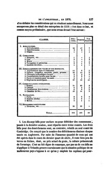 Revue britannique, ou choix d'articles traduits des meilleurs ecrits periodiques de la Grande Bretagne, sur la litterature ...