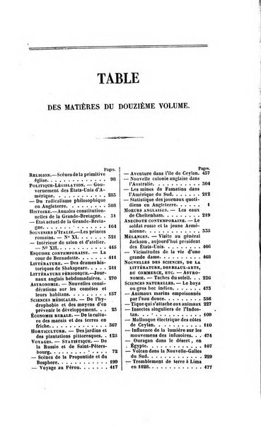 Revue britannique, ou choix d'articles traduits des meilleurs ecrits periodiques de la Grande Bretagne, sur la litterature ...