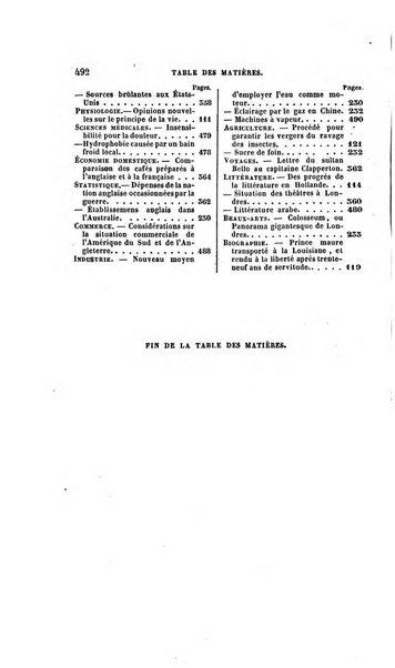 Revue britannique, ou choix d'articles traduits des meilleurs ecrits periodiques de la Grande Bretagne, sur la litterature ...