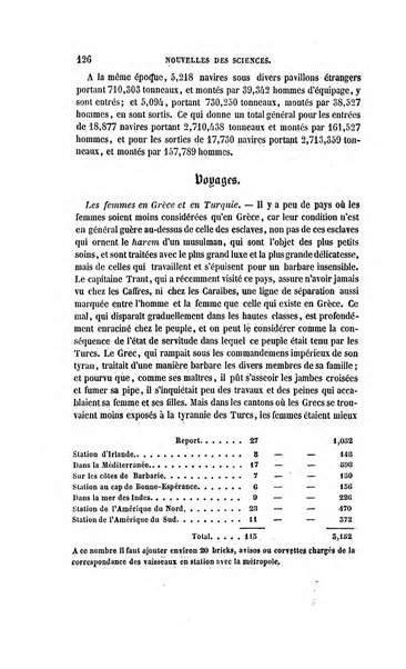 Revue britannique, ou choix d'articles traduits des meilleurs ecrits periodiques de la Grande Bretagne, sur la litterature ...