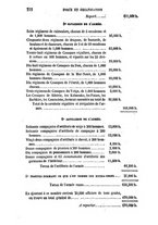 giornale/TO00193209/1830/T.17/00000230