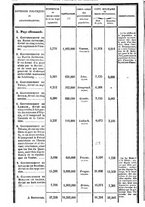 giornale/TO00193209/1830/T.17/00000310