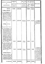 giornale/TO00193209/1830/T.17/00000311