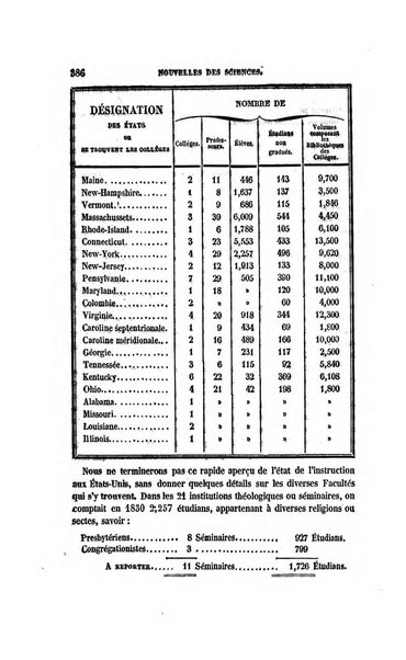 Revue britannique, ou choix d'articles traduits des meilleurs ecrits periodiques de la Grande Bretagne, sur la litterature ...