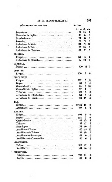 Revue britannique, ou choix d'articles traduits des meilleurs ecrits periodiques de la Grande Bretagne, sur la litterature ...