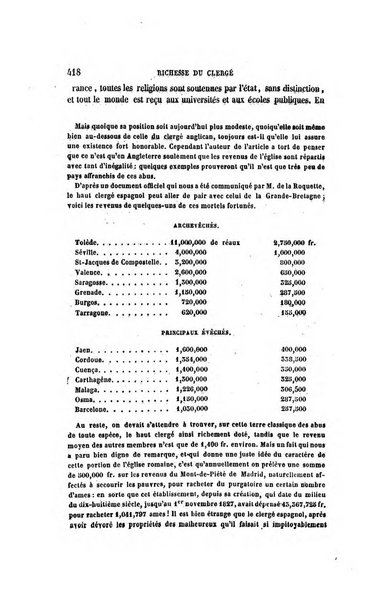 Revue britannique, ou choix d'articles traduits des meilleurs ecrits periodiques de la Grande Bretagne, sur la litterature ...