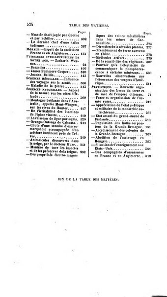 Revue britannique, ou choix d'articles traduits des meilleurs ecrits periodiques de la Grande Bretagne, sur la litterature ...