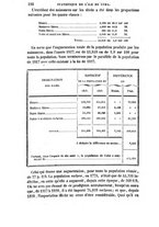 giornale/TO00193209/1831/T.18/00000234