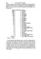 giornale/TO00193209/1831/T.20/00000248