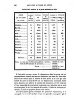 giornale/TO00193209/1833/T.22/00000168