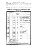 giornale/TO00193209/1833/T.22/00000172