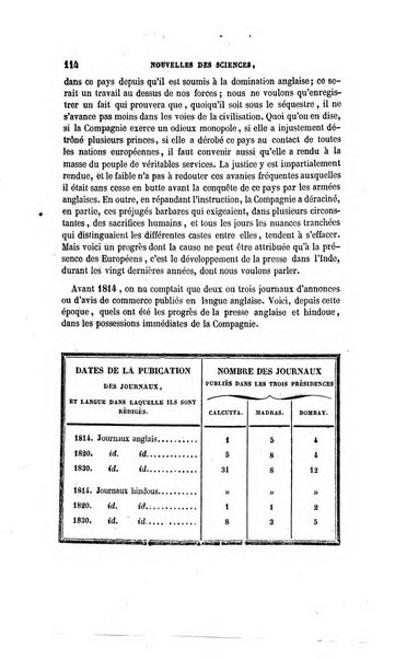 Revue britannique, ou choix d'articles traduits des meilleurs ecrits periodiques de la Grande Bretagne, sur la litterature ...