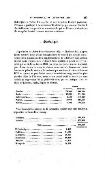 Revue britannique, ou choix d'articles traduits des meilleurs ecrits periodiques de la Grande Bretagne, sur la litterature ...