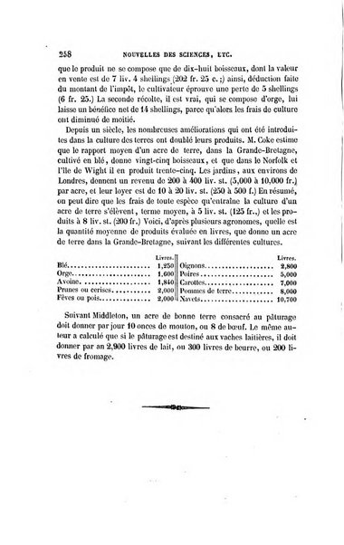 Revue britannique, ou choix d'articles traduits des meilleurs ecrits periodiques de la Grande Bretagne, sur la litterature ...