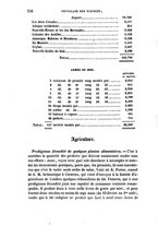 giornale/TO00193209/1833/T.24/00000266