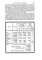 giornale/TO00193209/1834/T.25/00000403