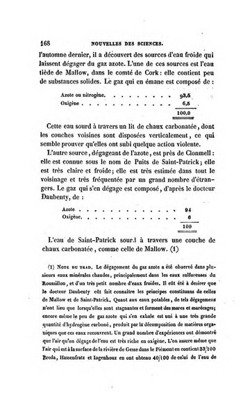 Revue britannique, ou choix d'articles traduits des meilleurs ecrits periodiques de la Grande Bretagne, sur la litterature ...