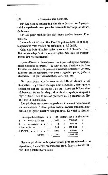 Revue britannique, ou choix d'articles traduits des meilleurs ecrits periodiques de la Grande Bretagne, sur la litterature ...