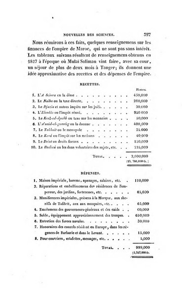 Revue britannique, ou choix d'articles traduits des meilleurs ecrits periodiques de la Grande Bretagne, sur la litterature ...