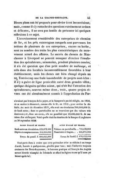 Revue britannique, ou choix d'articles traduits des meilleurs ecrits periodiques de la Grande Bretagne, sur la litterature ...