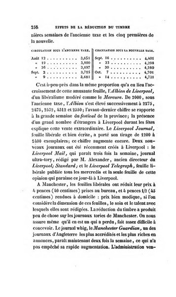 Revue britannique, ou choix d'articles traduits des meilleurs ecrits periodiques de la Grande Bretagne, sur la litterature ...