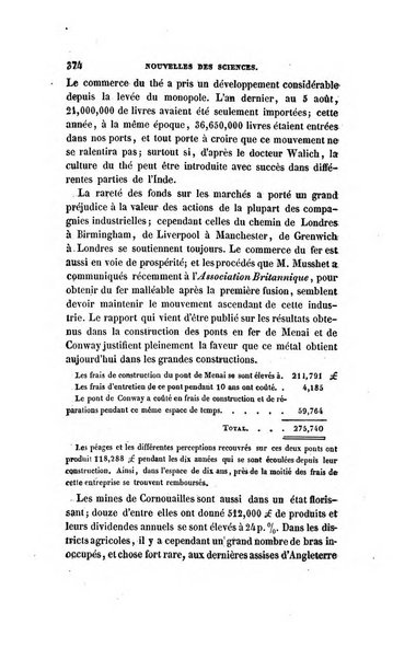 Revue britannique, ou choix d'articles traduits des meilleurs ecrits periodiques de la Grande Bretagne, sur la litterature ...