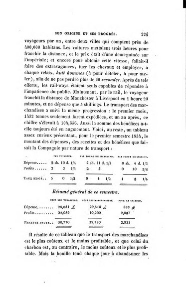 Revue britannique, ou choix d'articles traduits des meilleurs ecrits periodiques de la Grande Bretagne, sur la litterature ...