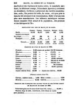 giornale/TO00193209/1837/T.10/00000314