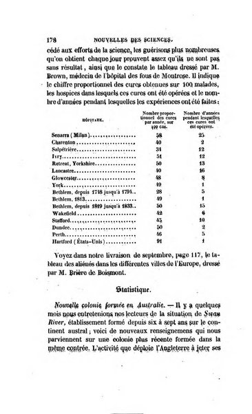 Revue britannique, ou choix d'articles traduits des meilleurs ecrits periodiques de la Grande Bretagne, sur la litterature ...