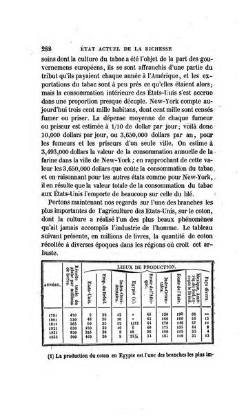 Revue britannique, ou choix d'articles traduits des meilleurs ecrits periodiques de la Grande Bretagne, sur la litterature ...