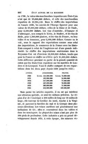 Revue britannique, ou choix d'articles traduits des meilleurs ecrits periodiques de la Grande Bretagne, sur la litterature ...