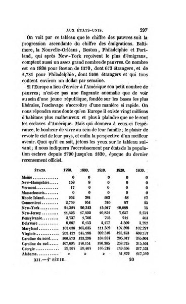 Revue britannique, ou choix d'articles traduits des meilleurs ecrits periodiques de la Grande Bretagne, sur la litterature ...