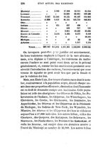 giornale/TO00193209/1837/T.12/00000304