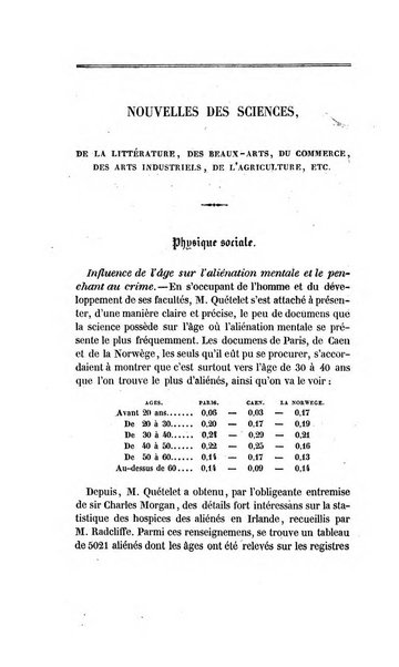 Revue britannique, ou choix d'articles traduits des meilleurs ecrits periodiques de la Grande Bretagne, sur la litterature ...