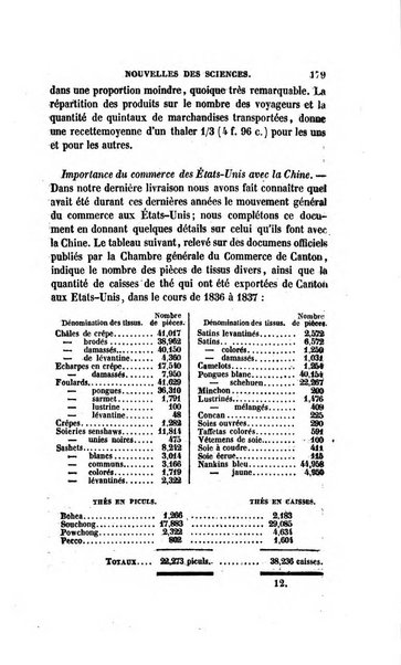 Revue britannique, ou choix d'articles traduits des meilleurs ecrits periodiques de la Grande Bretagne, sur la litterature ...