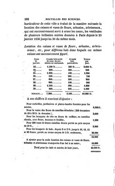 Revue britannique, ou choix d'articles traduits des meilleurs ecrits periodiques de la Grande Bretagne, sur la litterature ...