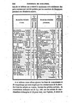 giornale/TO00193209/1838/T.14/00000322