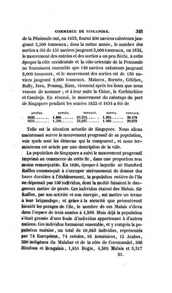 Revue britannique, ou choix d'articles traduits des meilleurs ecrits periodiques de la Grande Bretagne, sur la litterature ...