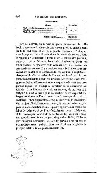 Revue britannique, ou choix d'articles traduits des meilleurs ecrits periodiques de la Grande Bretagne, sur la litterature ...