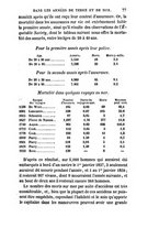 giornale/TO00193209/1838/T.15/00000081