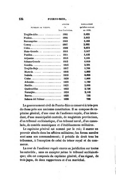 Revue britannique, ou choix d'articles traduits des meilleurs ecrits periodiques de la Grande Bretagne, sur la litterature ...