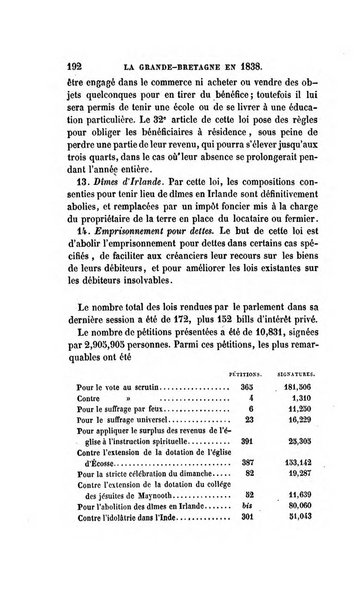 Revue britannique, ou choix d'articles traduits des meilleurs ecrits periodiques de la Grande Bretagne, sur la litterature ...