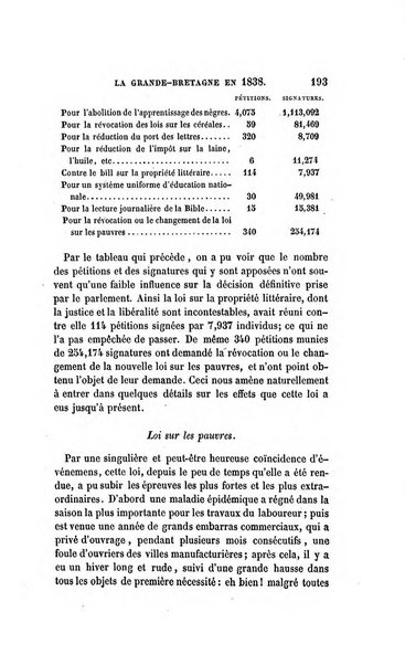 Revue britannique, ou choix d'articles traduits des meilleurs ecrits periodiques de la Grande Bretagne, sur la litterature ...