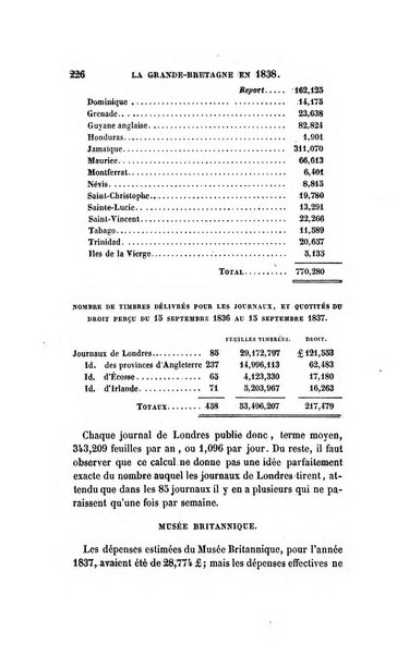 Revue britannique, ou choix d'articles traduits des meilleurs ecrits periodiques de la Grande Bretagne, sur la litterature ...