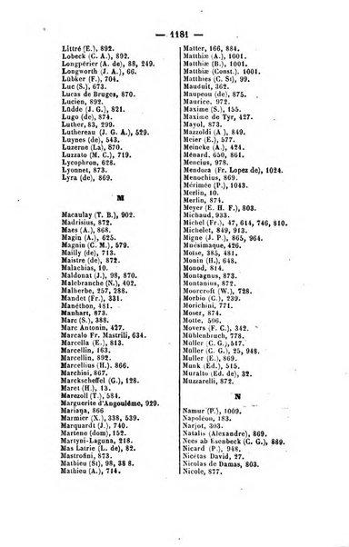 Revue de bibliographie analytique, ou Compte rendu des ouvrages scientifiques et de haute litterature publies en France et a l'etranger ...